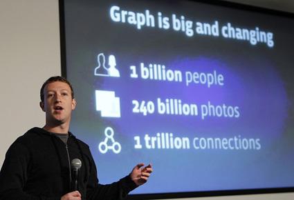  فايسبوك تعلن عن خدمة بحث باسم غراف 